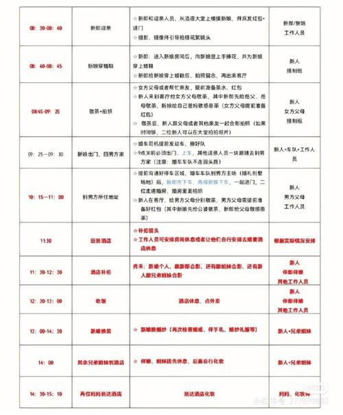 婚礼仪式时间和开席时间