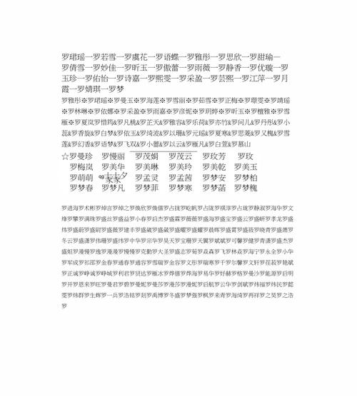 罗姓宝宝名字大全