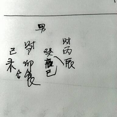 八字不好真的会命苦吗