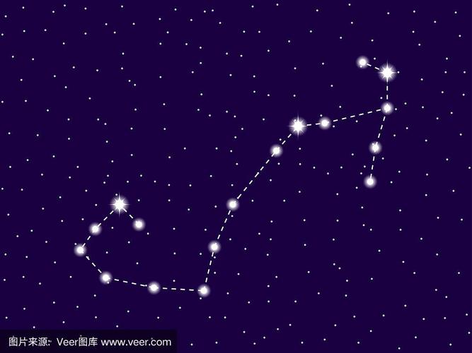 天蝎座的守护星是哪个星体