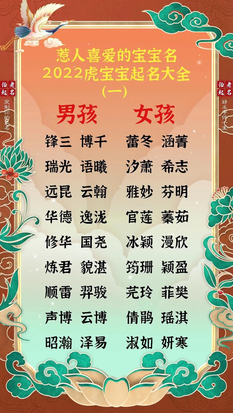 2022出生的宝宝取名字