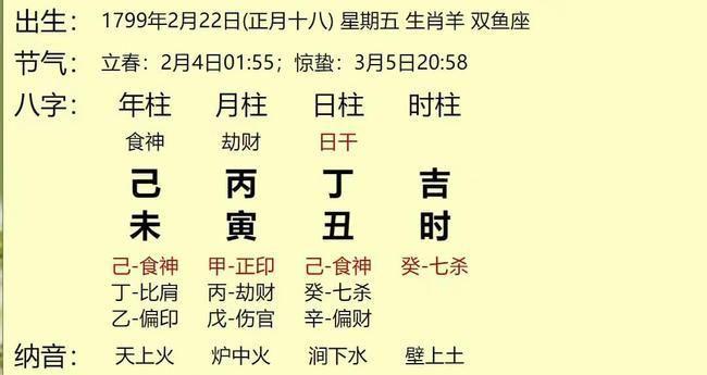 年柱查询 1946年是什么年