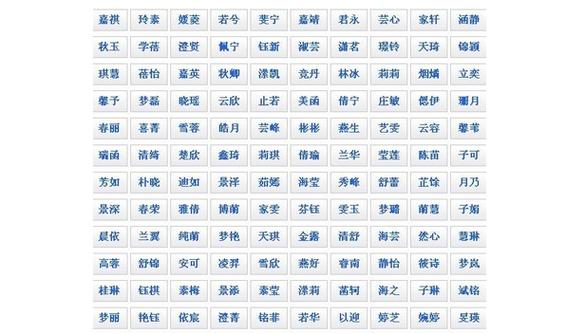 好听有蕴意的男生名字