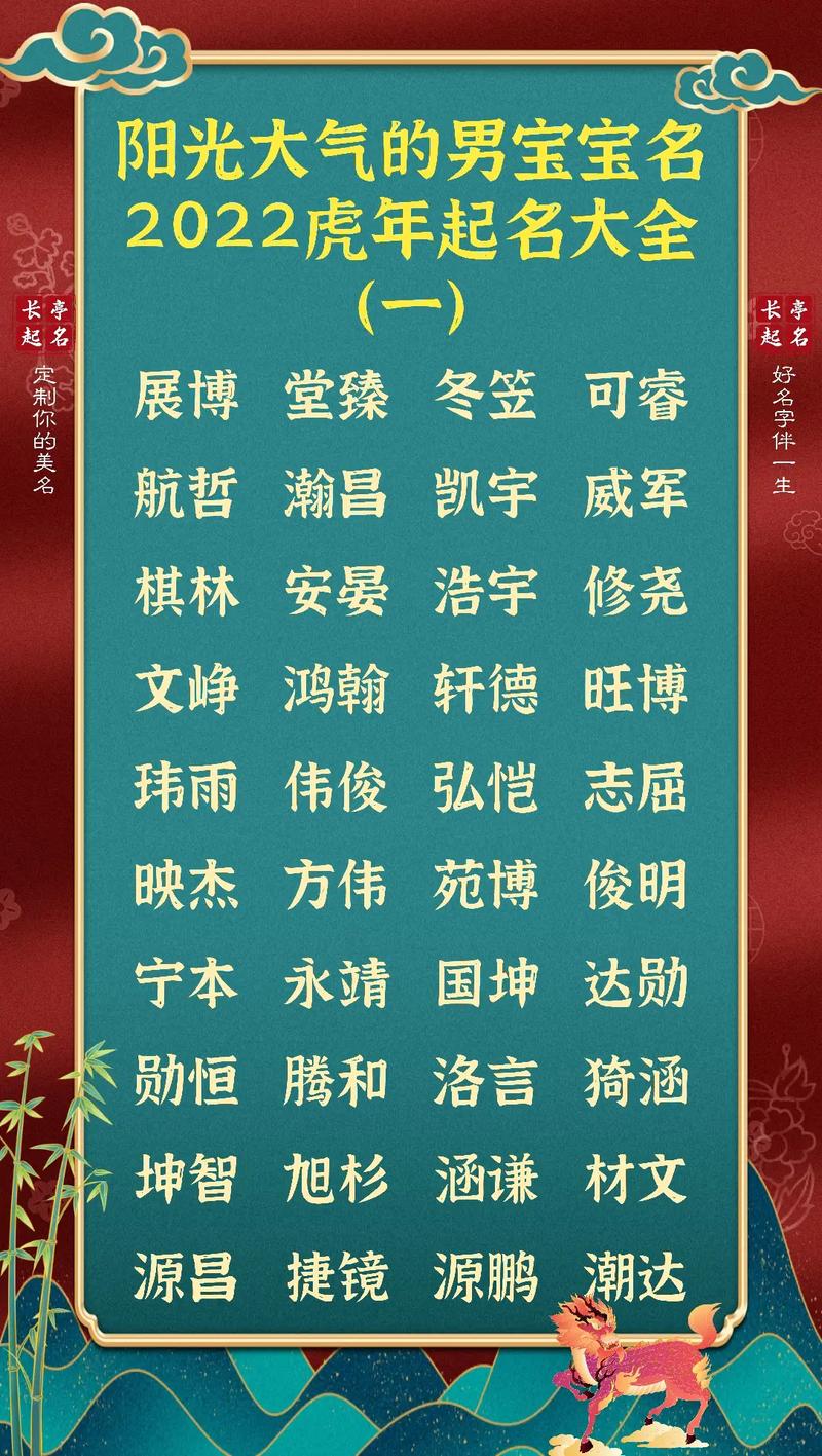 2022男孩名字大全免费,温暖阳光男宝宝名字合集