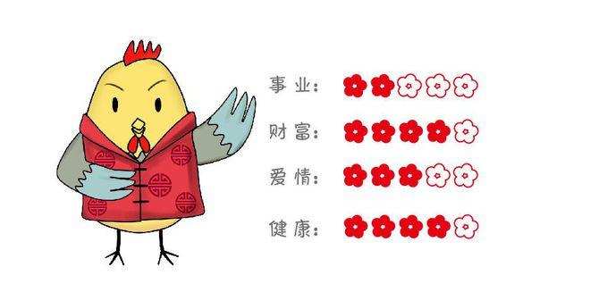 7月末运气上升,进入横财口袋,前途非常好,苦尽甘来的生肖