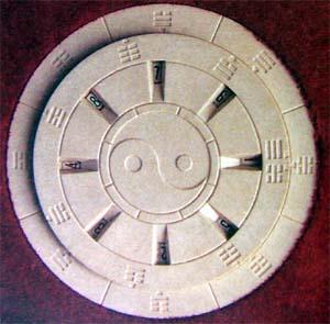 戴添雄12生肖每日运程与每日通胜9月20日
