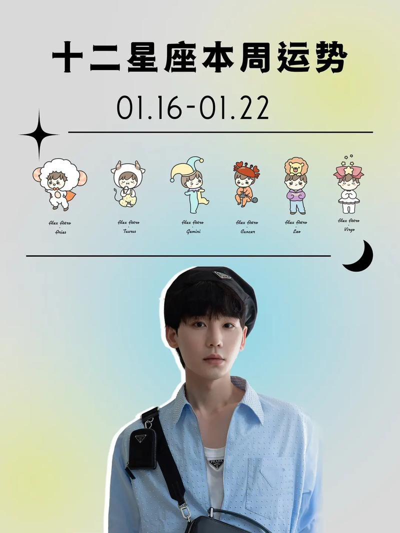 Alex 水瓶座1.10-1.16一周运势