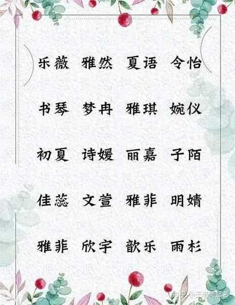 鼠年封姓女孩有气质的名字有哪些