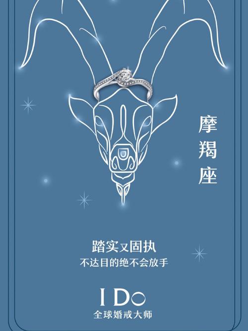 那个星座最适合摩羯座