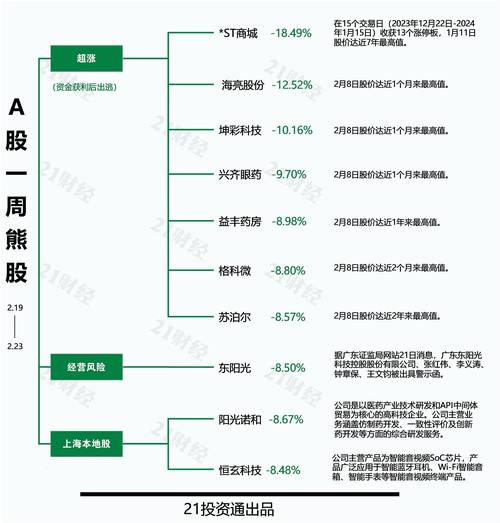 2021年1月30日生孩子好吗