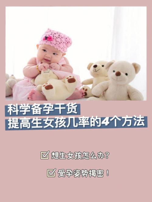 备孕中梦见生了个女儿