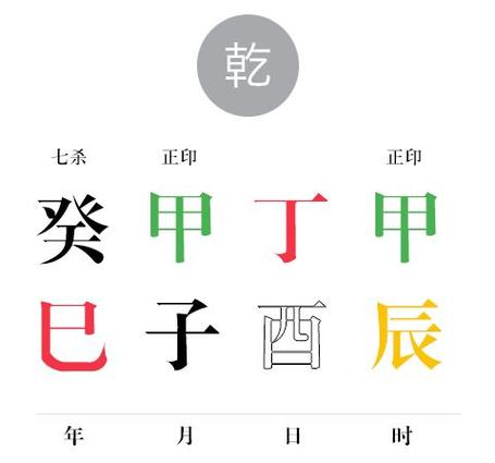 杀印相生是什么意思,代表着什么?