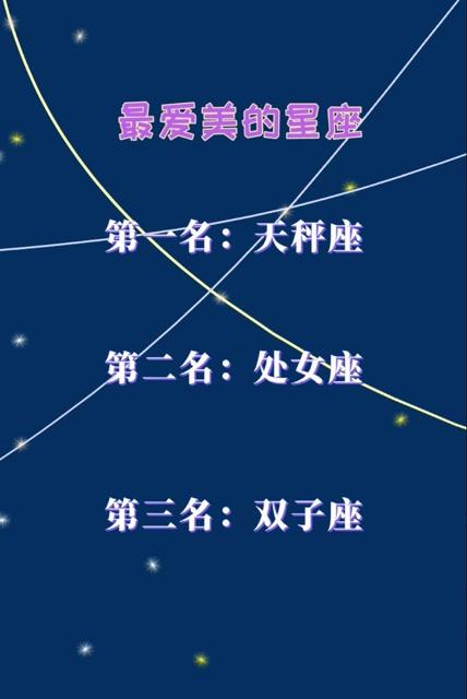 最贪玩儿的星座