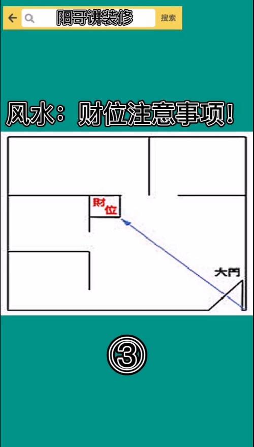 公司风水财位应该放什么