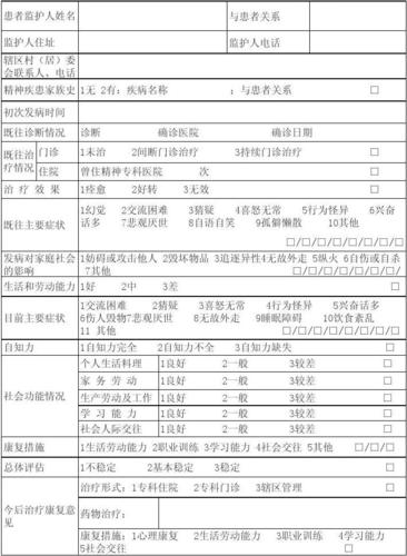 精神病检查,属龙的人如何证明不是精神病