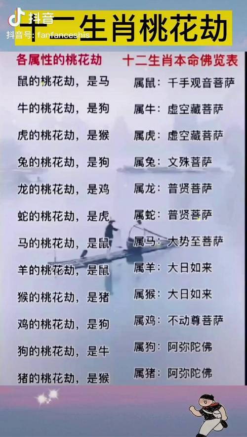 属兔的桃花劫是哪个生肖
