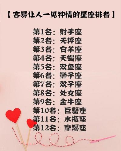 最讨人喜欢的星座