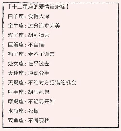 你看不起我,我更看不起你的星座