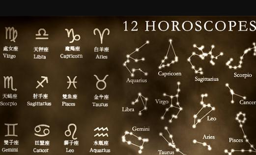 十二星座,最强力的“感与觉”,分别都在哪类方面?
