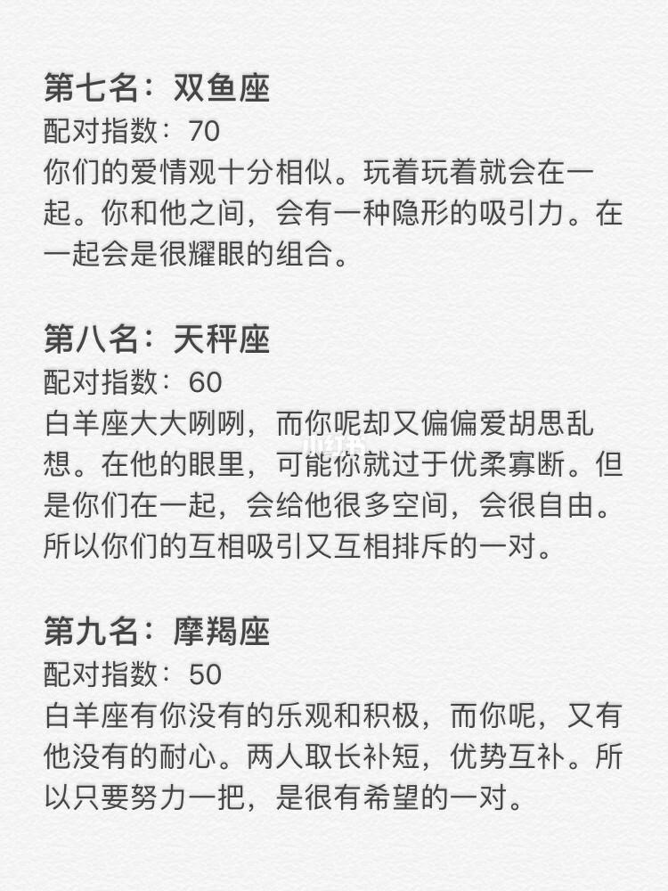白羊与白羊的配对指数高不高的