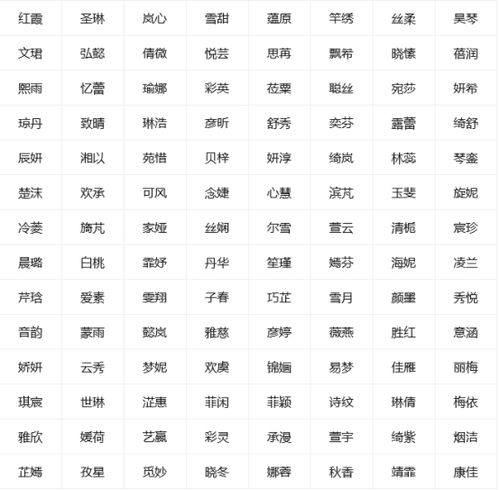 时辰八字起名免费,牛年女孩小名大全洋气2021
