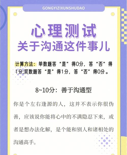测你的沟通能力能拿多少分