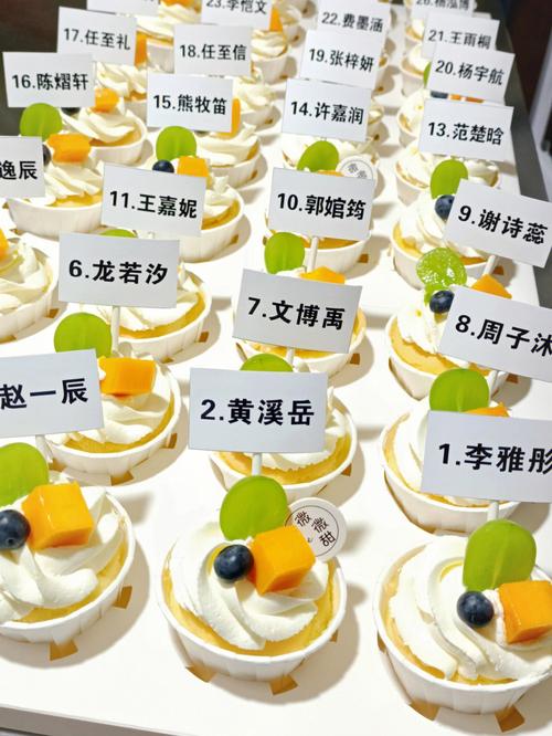 生日蛋糕店名字大全