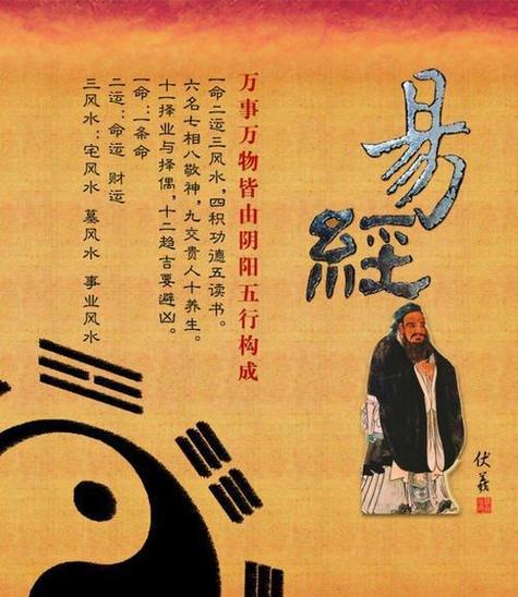 易经算卦占卜的“三要”