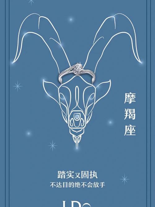 难以解锁这些星座的真面目
