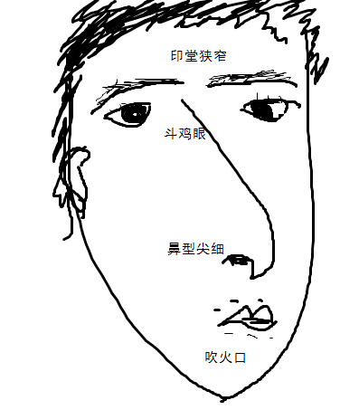 这种面相的人因为缺乏能力而逃避责任