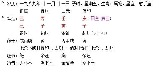 哪些日柱男人不能嫁
