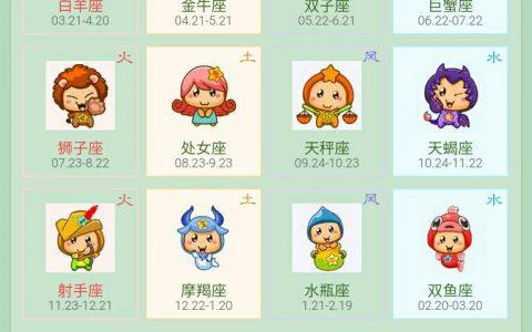 生肖属鸡的双子座女生有着什么样的性格我们来分析一下