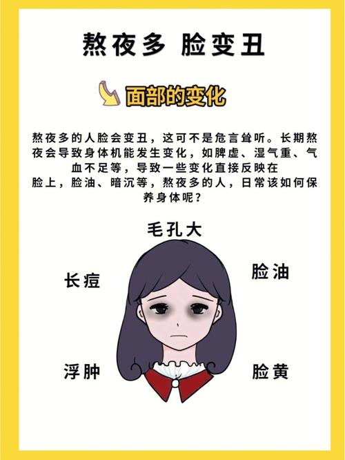 测让你样子变丑的原因