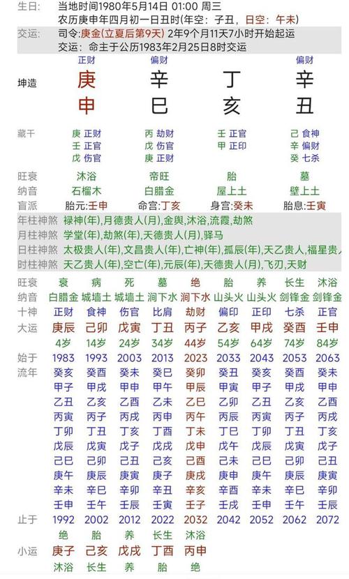 己巳日柱命运解析
