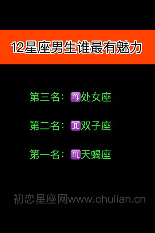 什么星座男人有魅力