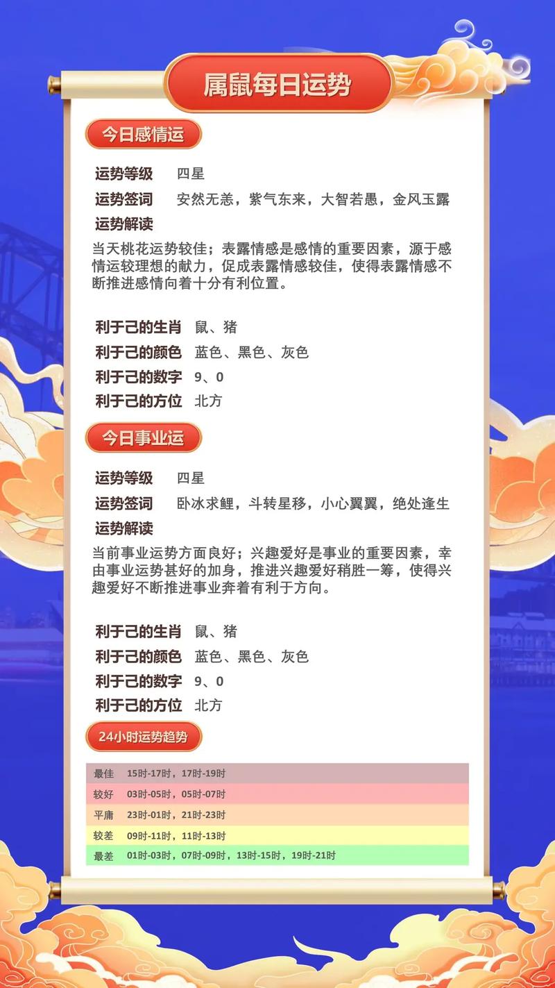 2023年1月16日适合出门吗