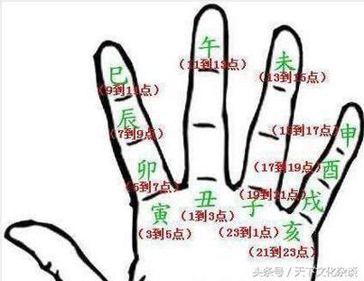 如何从八字中看出是否富贵