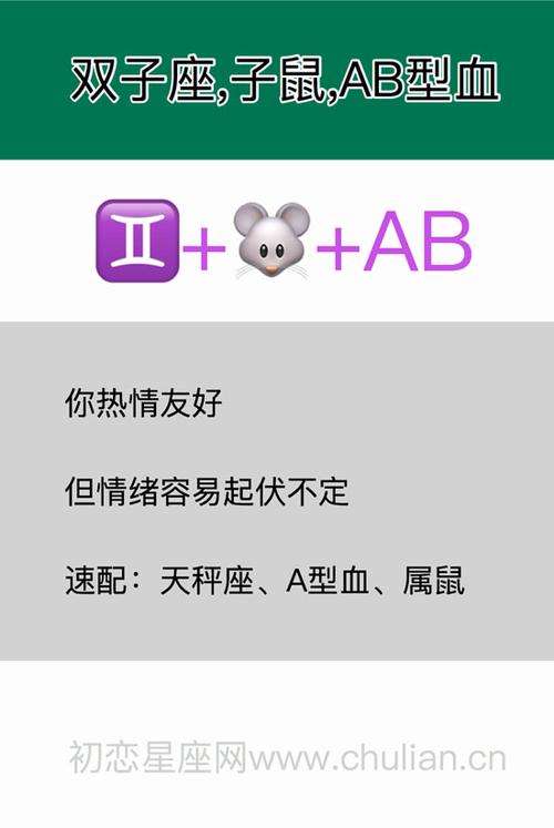 双子座+属鼠(生肖鼠)+AB型血性格分析