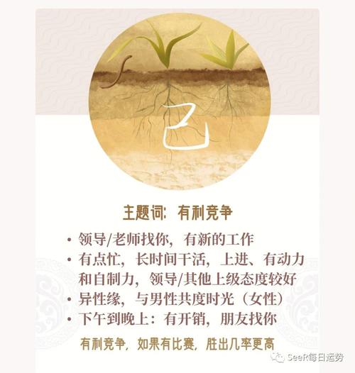 3月22日诞生的人,3月22日诞生的人好不好?