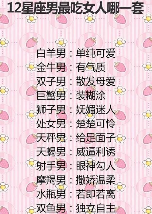 超干脆,不爱就果断说不的星座