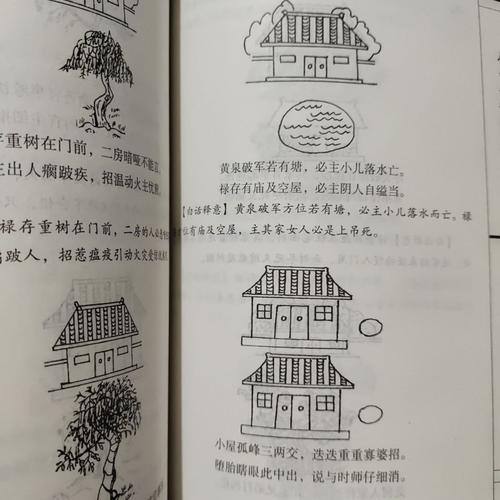 阳宅大全 阳宅大全书全文解释