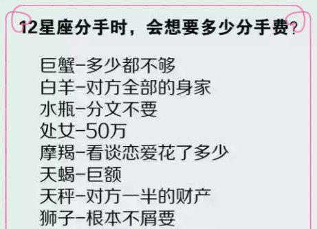分手费最高,跟这些星座男分手不吃亏
