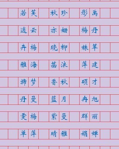 丁姓女孩名字大全洋气属鼠的有哪些