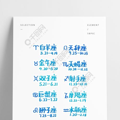 12星座应需要学会说话的艺术