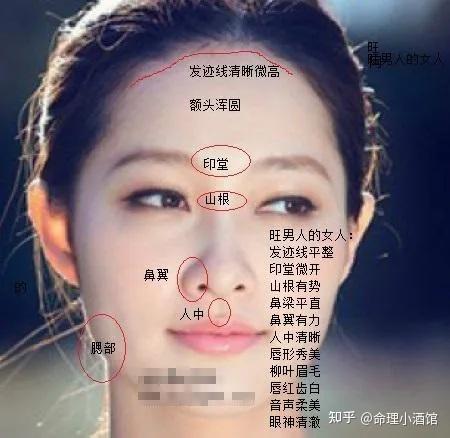 从面相分析一个人的婚姻是不是过的好