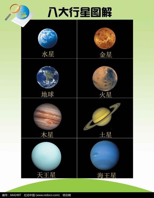 所有星球的图片和名字