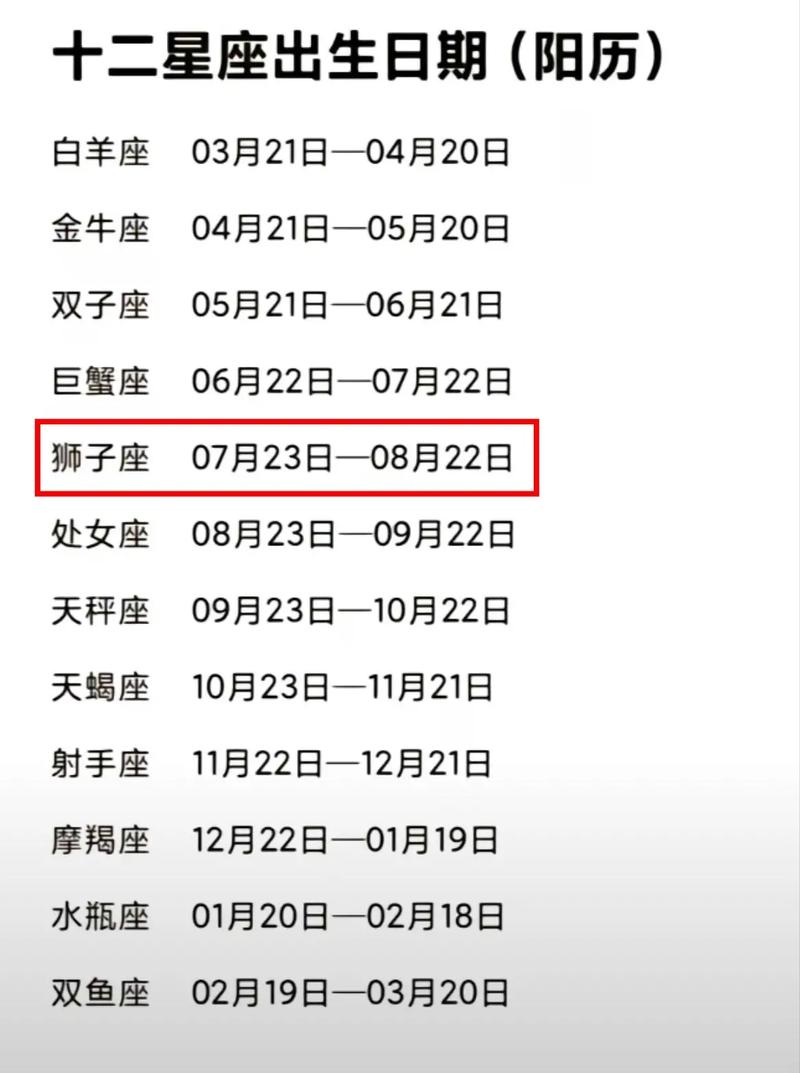 狮子座女生善变说分手
