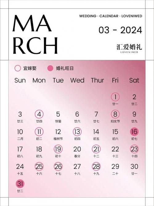 2023年农历八月属羊人最吉利的提车日子查询
