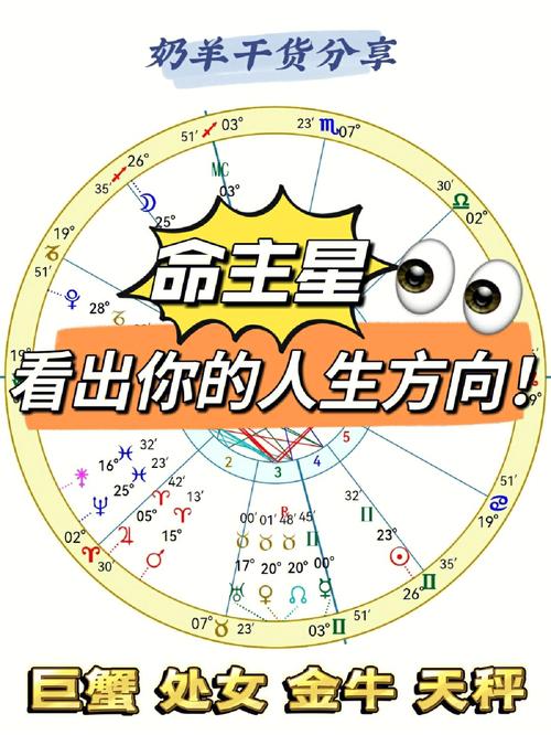 上升星座是什么意思,上升星座紧紧锁定我们人生的大方向