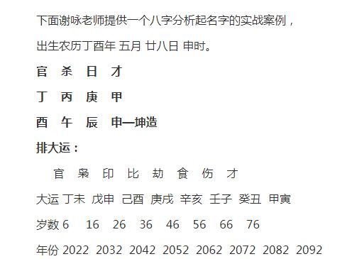 易经起名:能找出八字的用忌神